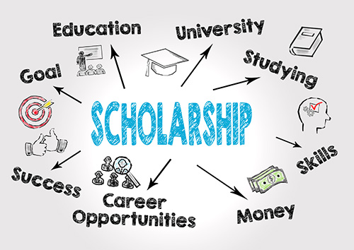 Image of Scholarship word